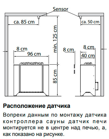 Схема установки печи EOS GOLIATH 34 G II